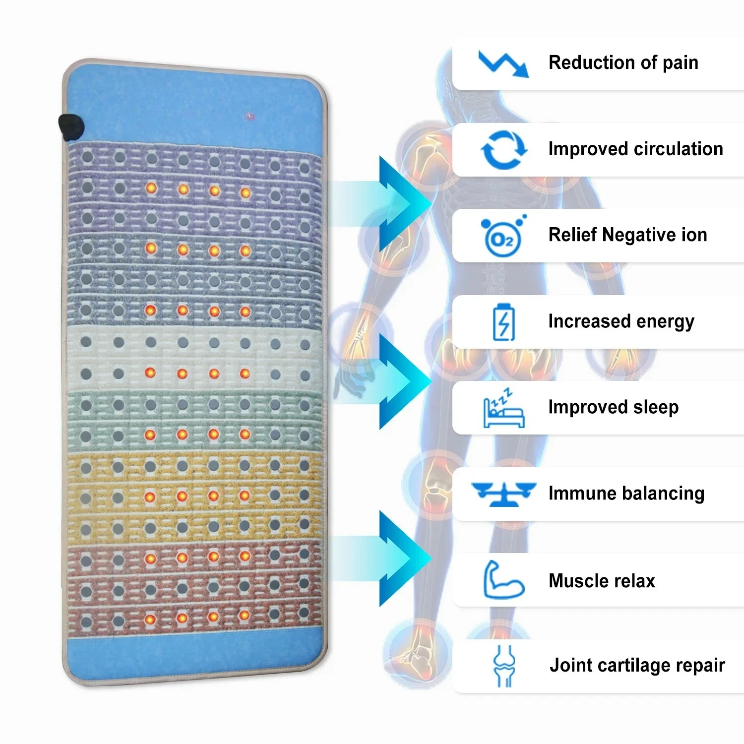 Reliable Natural Crystal Mat R – обзор и цена Oxygen Yoga & Fitness Yonge & Eglinton