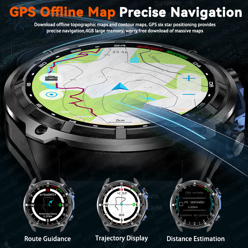2026New TANK PRO Military GPS  – обзор и цена Wrist Wraps Fitness