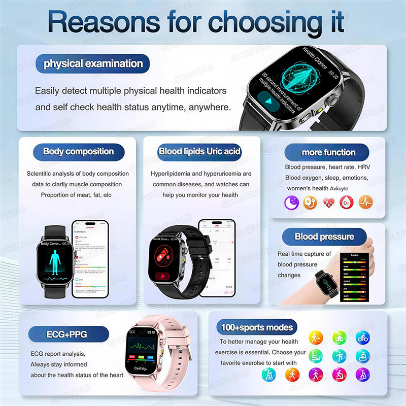 New Health Care AI Doctor Accu – обзор и цена Wrist Wraps Fitness
