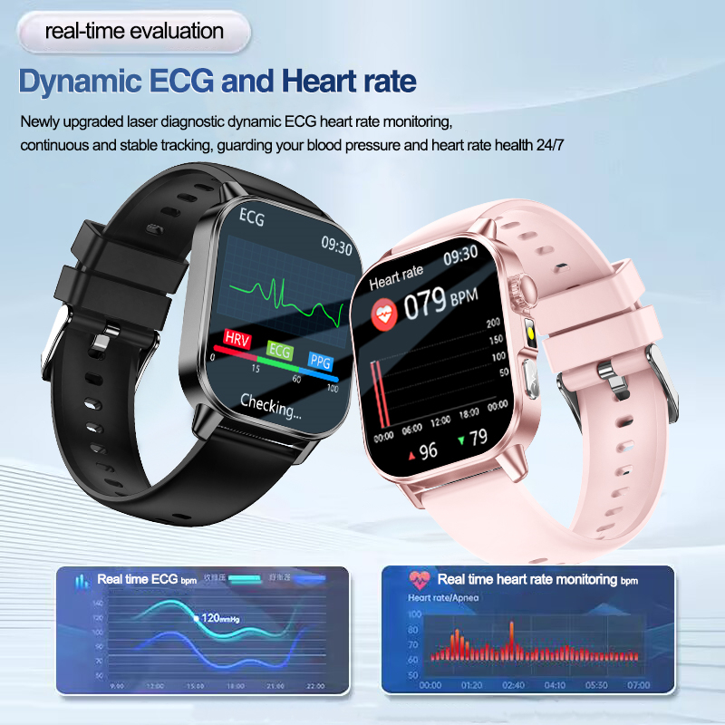 New Health Care AI Doctor Accu – обзор и цена Wrist Wraps Fitness