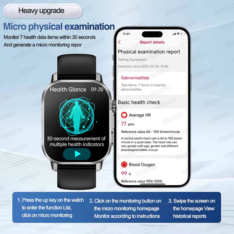 New Health Care AI Doctor Accu – обзор и цена Wrist Wraps Fitness
