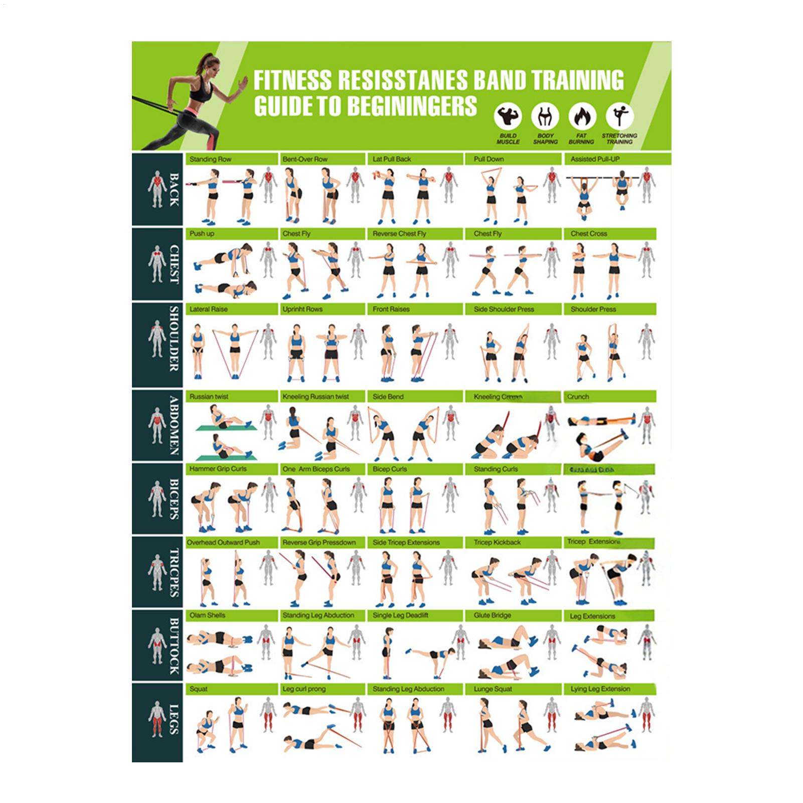 Fitness Chart  Yoga Pose Chart – обзор и цена Yoga Fitness Health