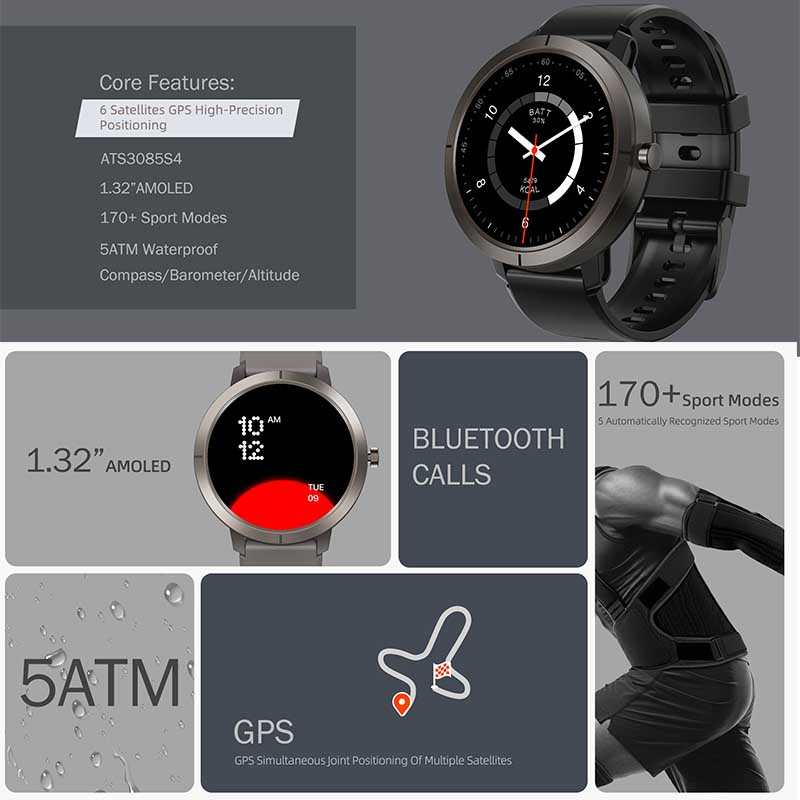2026 GPS Smart Watch AMOLED 1. – обзор и цена Wrist Wraps Fitness