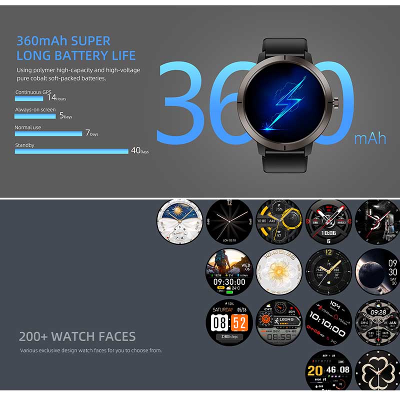 2026 GPS Smart Watch AMOLED 1. – обзор и цена Wrist Wraps Fitness