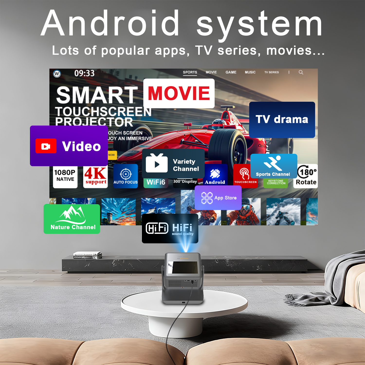 3-in-1 Tablet Projector Speake – обзор и цена Yoga Fitness Video