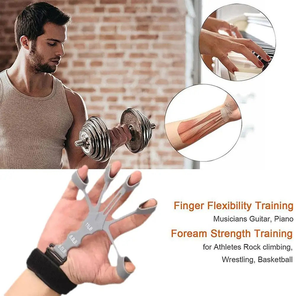 Gripper Kits Countable Strengt – обзор и цена Grip Strengthener Hand