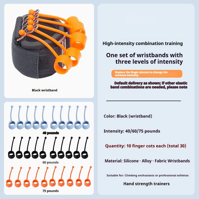 Professional Hand Grip Strengt – обзор и цена Grip Strengthener Hand