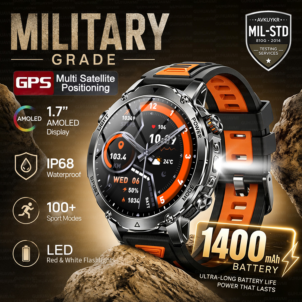2026 New GPS Tracker 1400mAh S – обзор и цена Wrist Wraps Fitness