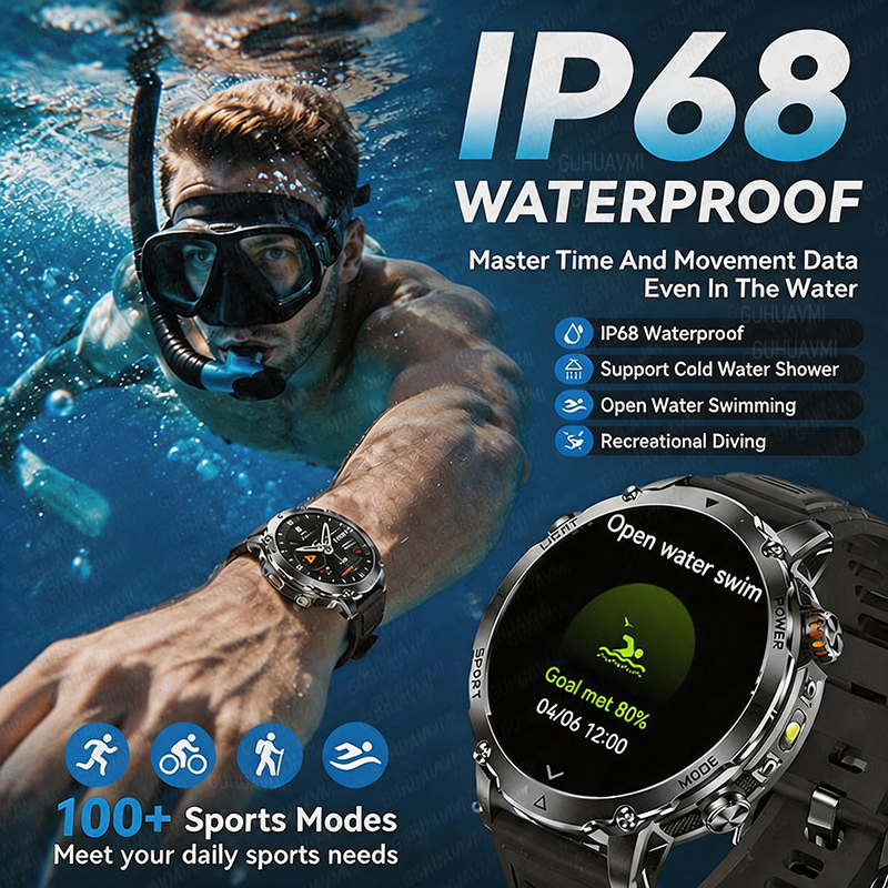 2026 New GPS Tracker 1400mAh S – обзор и цена Wrist Wraps Fitness