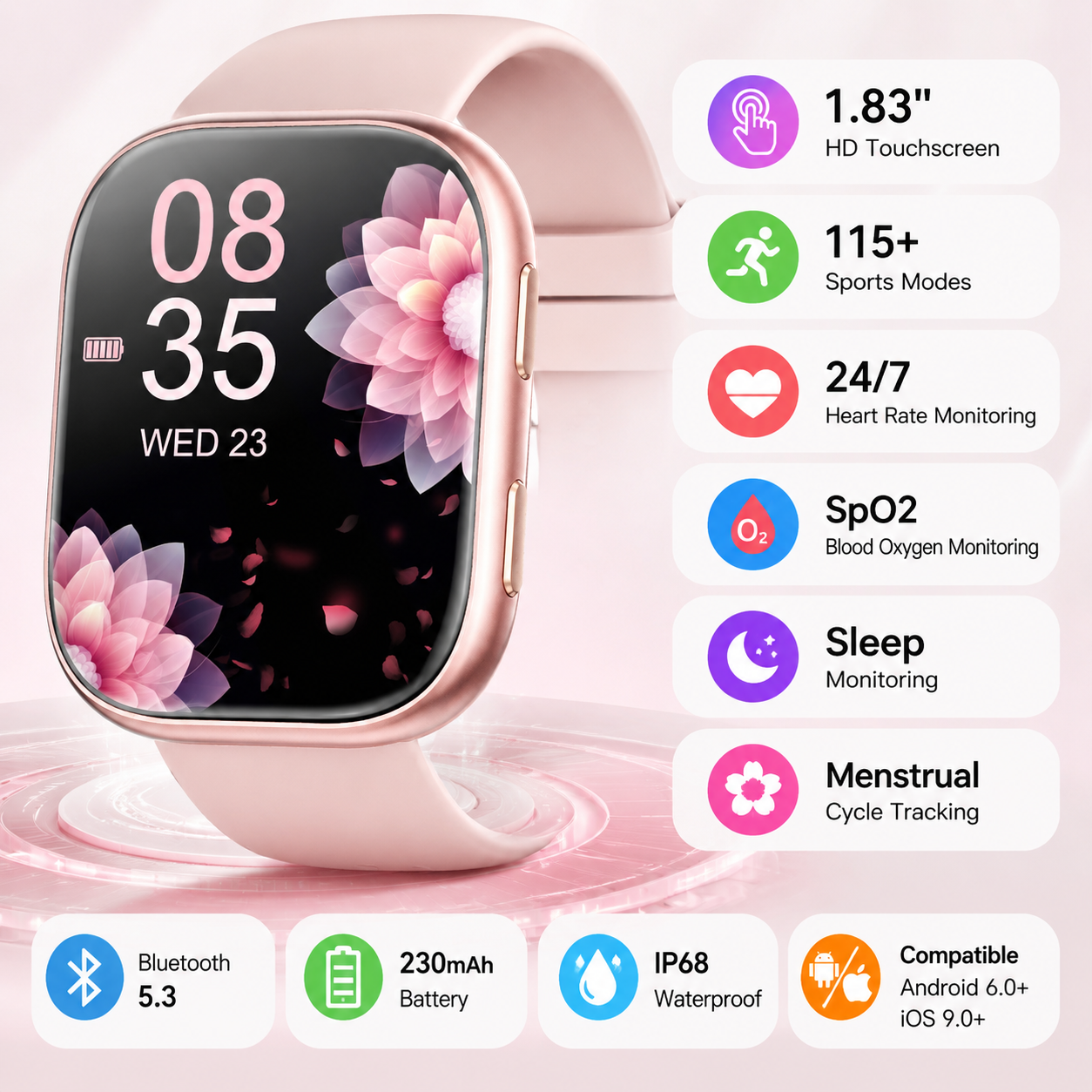 2026 New Ladies Smart Watch 1. – обзор и цена Wrist Wraps Fitness