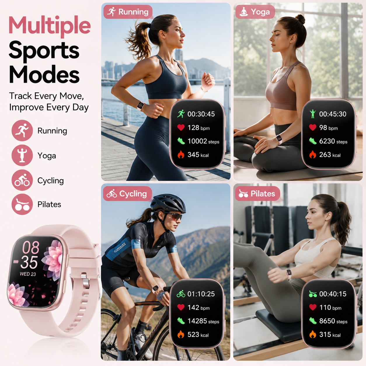 2026 New Ladies Smart Watch 1. – обзор и цена Wrist Wraps Fitness