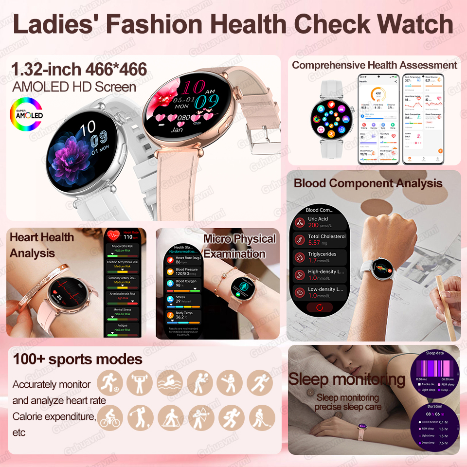 2026 New Women AI Smart Diagno – обзор и цена Wrist Wraps Fitness