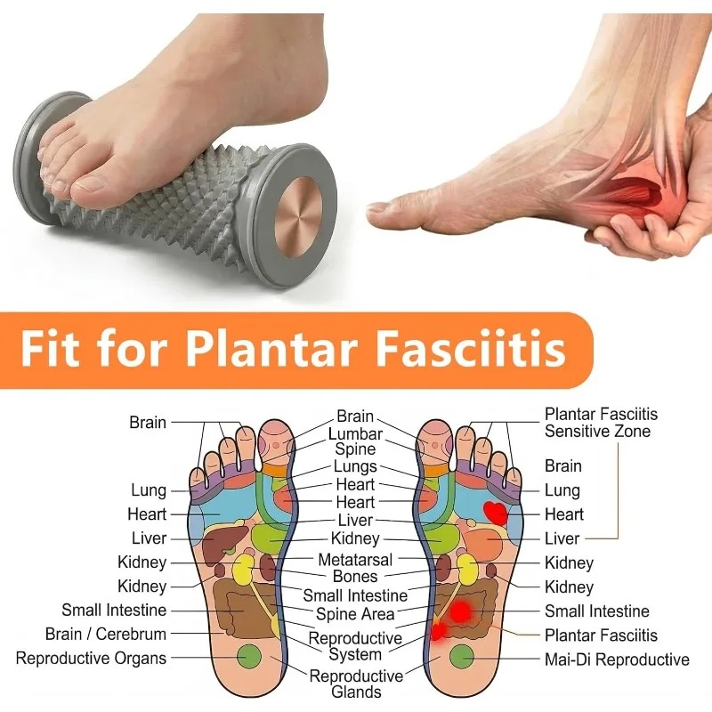 Practical Sole Massage Roller  – обзор и цена Yoga Fitness Health