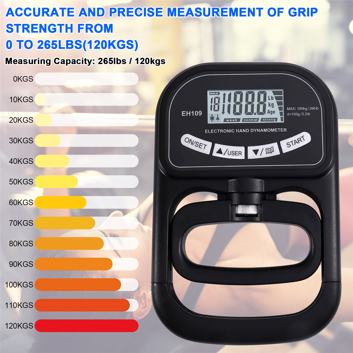 ABQR 265 Lbs / 120Kgs Hand Dyn – обзор и цена Grip Strengthener Hand